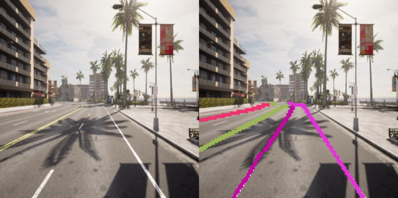 Computer vision system for Advanced Driver Assistance Systems (ADAS)