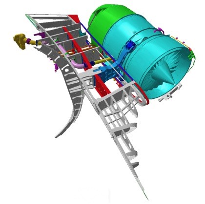 System Thinking research and digital engineering